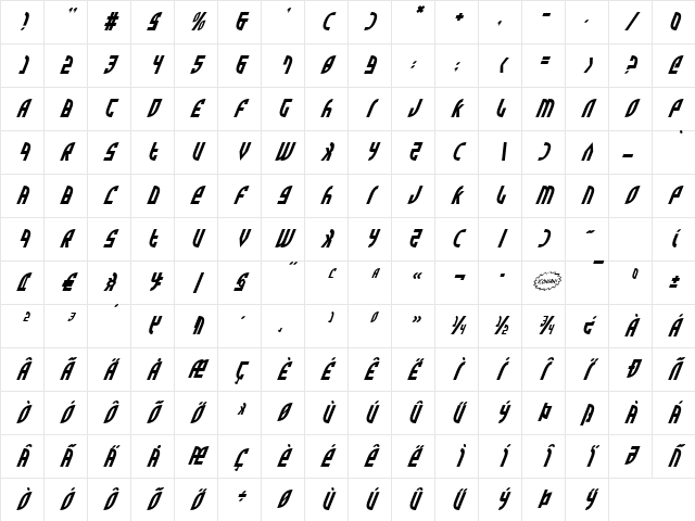 Zone Rider Italic Italic Character Map