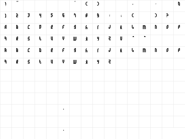 Zone Rider Regular Character Map