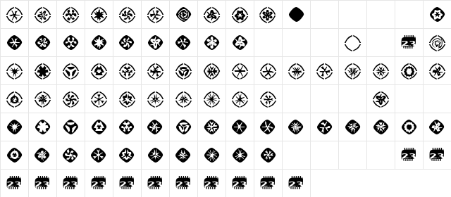 Zone23_foopy10 Normal Character Map Zone23_foopy10 Normal Character Map