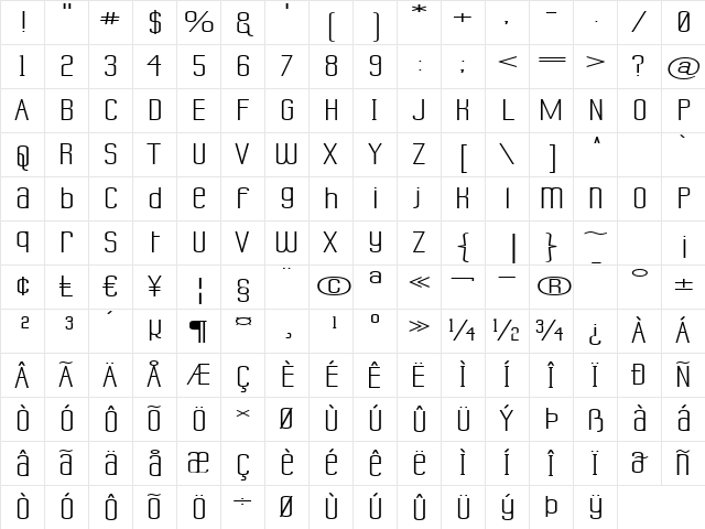 Labtop Unicase Superwide Regular Character Map