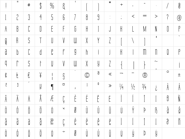 Labtop Unicase Upper Regular Character Map