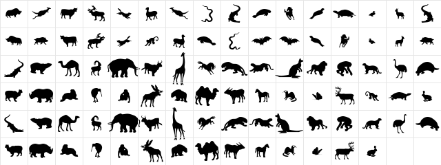 Zoologic Regular Character Map