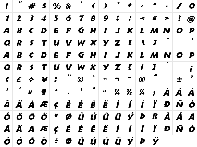 Zorba Italic Character Map