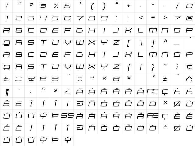 Zosma Light Italic Character Map