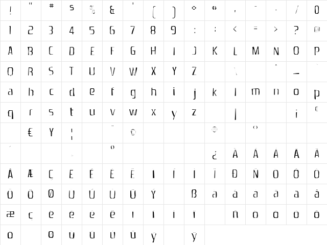 Zrnic Gaunt Regular Character Map
