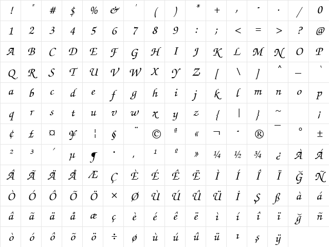 ZapfChaItcLTUMed Italic Character Map ZapfChaItcLTUMed Italic Character Map