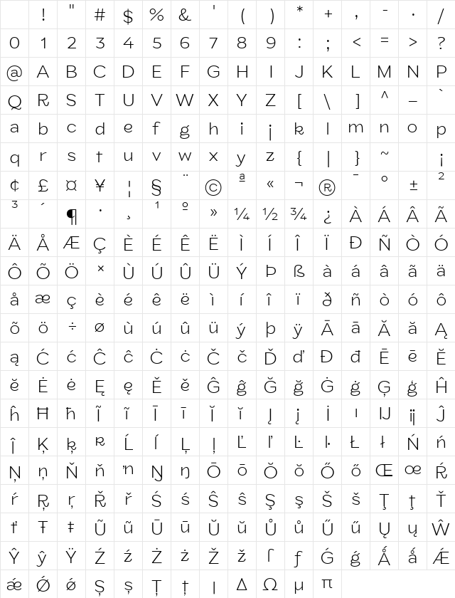 ZT Glora Pro ExtLt Regular Character Map ZT Glora Pro ExtLt Regular Character Map