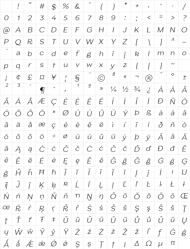 ZT Glora Pro ExtLt Italic Character Map ZT Glora Pro ExtLt Italic Character Map