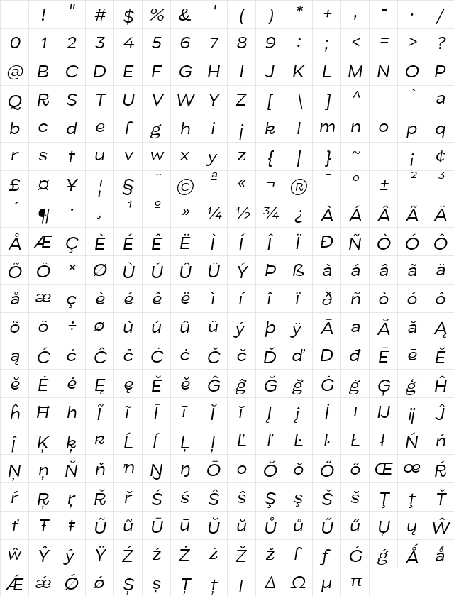 ZT Glora Pro Light Italic Character Map ZT Glora Pro Light Italic Character Map