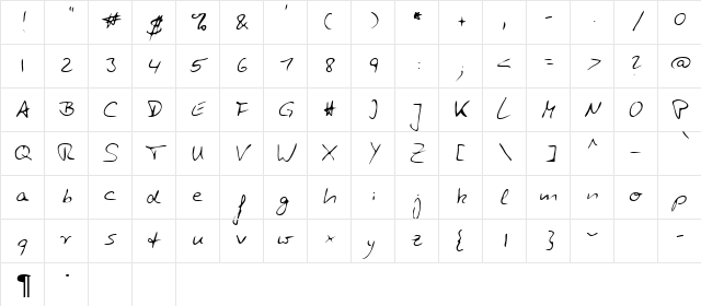 Zuerbig Regular Character Map