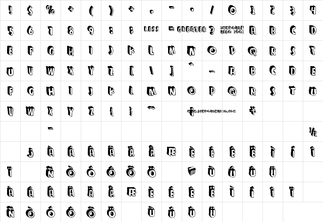 Zupagargonizer T Regular Character Map