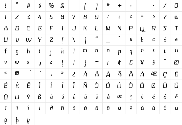 Zupiter Regular Character Map Zupiter Regular Character Map