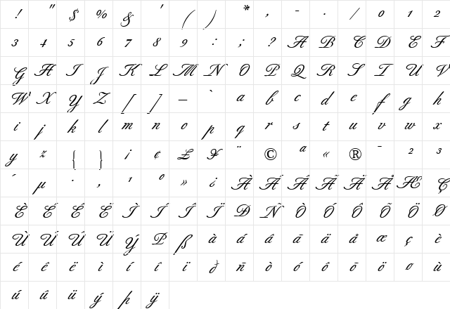 Berthold Script ItalicBold Character Map