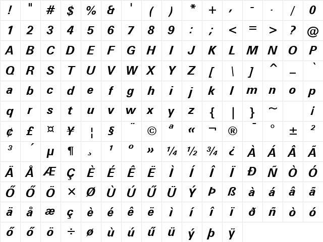 Zurich HU Bold Italic Character Map