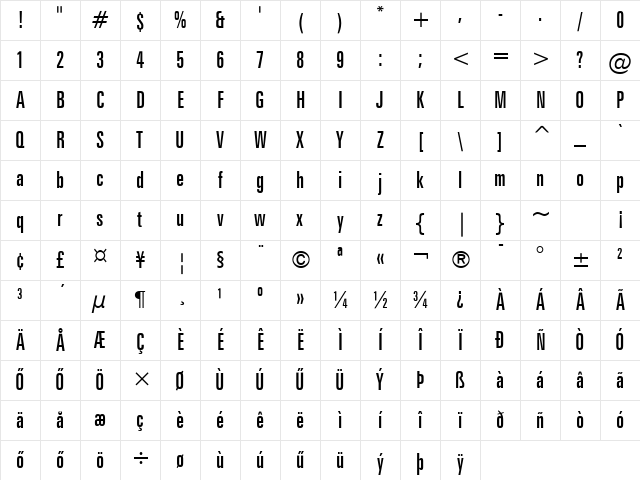 Zurich-ExtraCondensed HU Normal Character Map