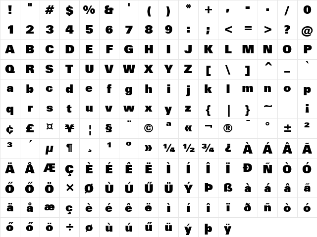 Zurich-ExtraBlack HU Normal Character Map