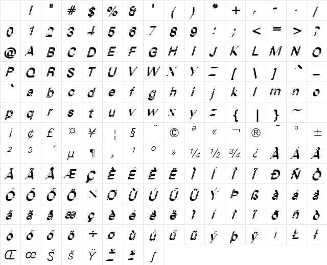 Zurich-Light-HU Normal Character Map Zurich-Light-HU Normal Character Map
