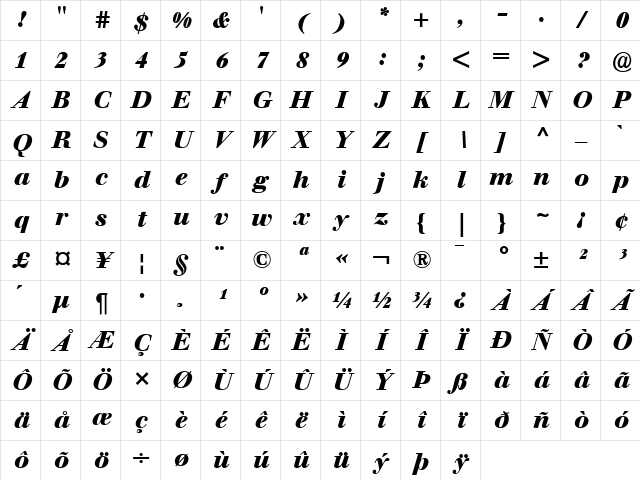 Berthold Walbaum Book Italic Character Map