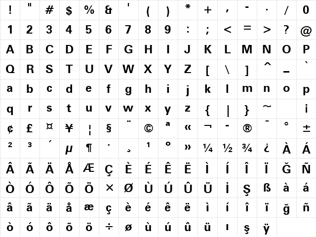 Zurich Bold BT Character Map Zurich Bold BT Character Map