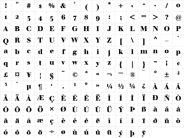 Berthold Walbaum Book Regular Character Map