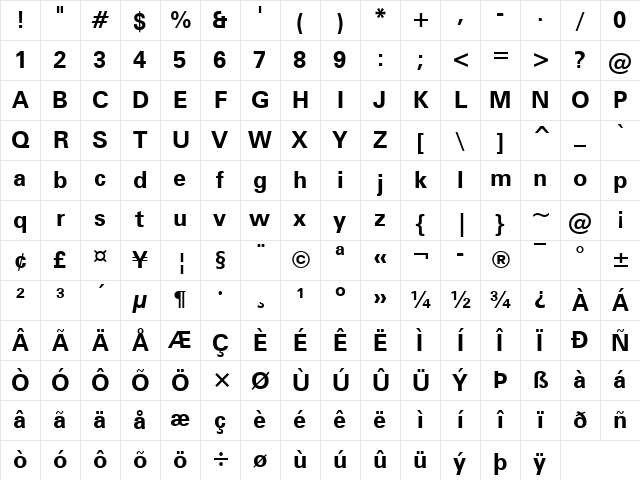 Zurich Win95BT Bold Character Map