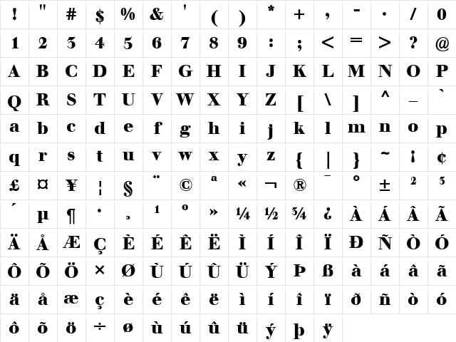 Berthold Walbaum Book Regular Character Map