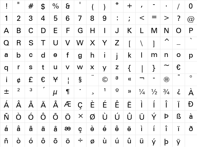 Zurich BT Roman Character Map