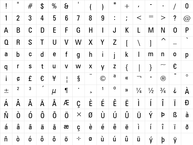 Zurich Cn BT Regular Character Map