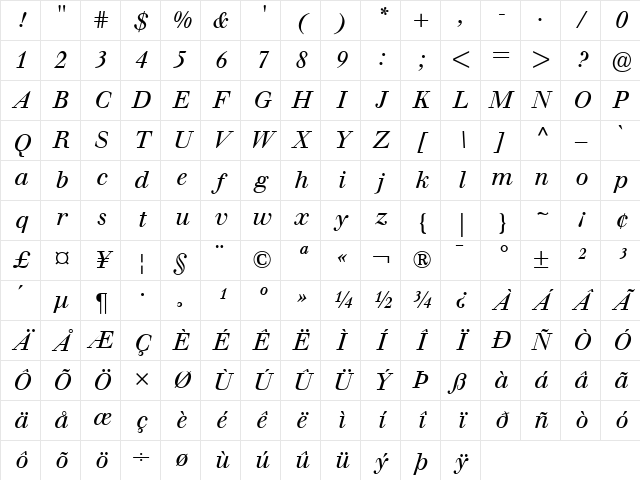 Berthold Walbaum Book Italic Character Map