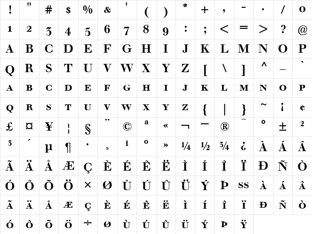 Berthold Walbaum Book Bold Character Map