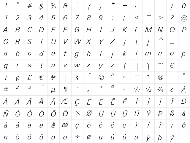 Zurich Lt BT Light Italic Character Map