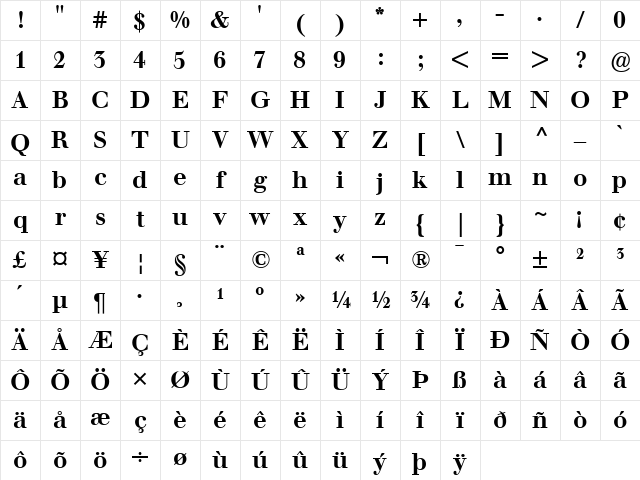 Berthold Walbaum Book Bold Character Map