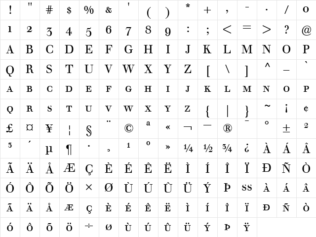 Berthold Walbaum Book Regular Character Map