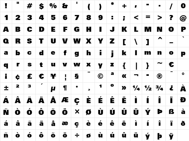Zurich XBlk BT Extra Black Character Map