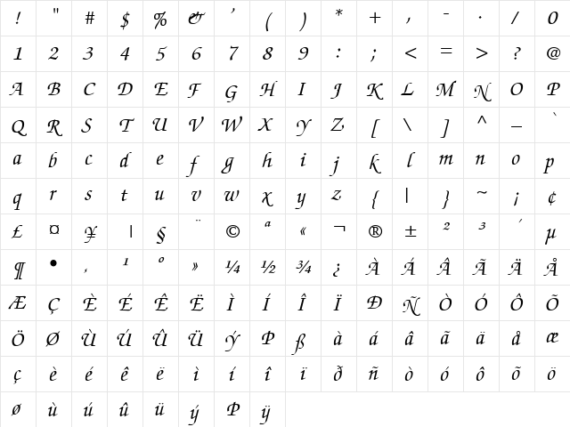 ZurichCalligraphic Italic Character Map