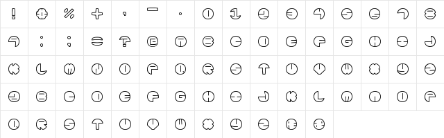 Zurklez Outline BRK Regular Character Map