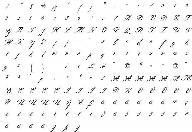 Berthold Script Regular Bold Italic Character Map