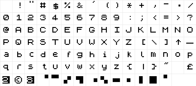 ZX-Spectrum Regular Character Map ZX-Spectrum Regular Character Map