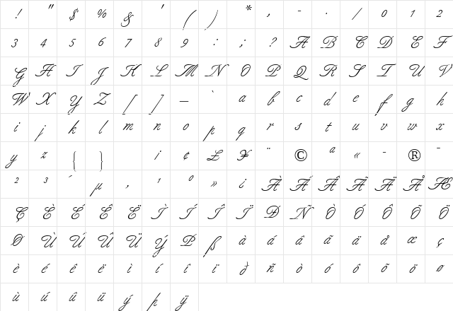 Berthold Script Regular Italic Character Map