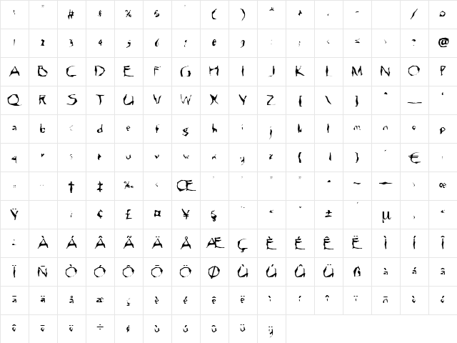 Zyankali Regular Character Map