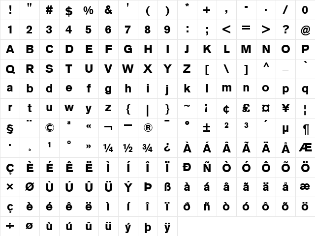 BertholdAkzidenzGroteskBE Bold Character Map