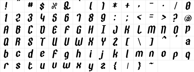 Zygoth Regular Character Map