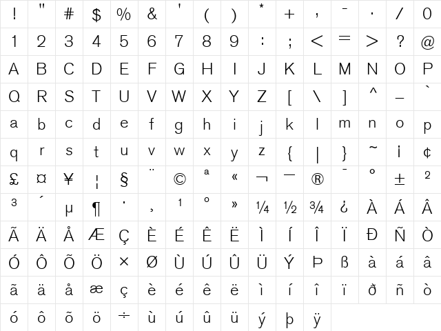 BertholdAkzidenzGroteskBE-Light Light Character Map