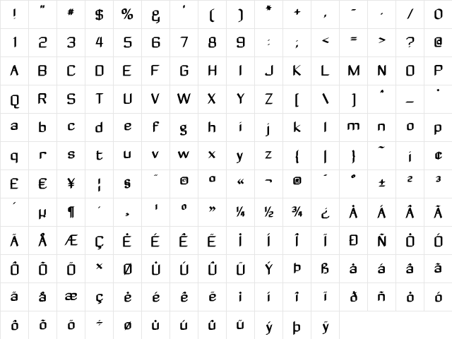 Zyphyte Regular Character Map