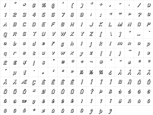 ZyphyteOffset Medium Italic Character Map