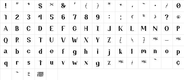 ZZZ Top Regular Character Map