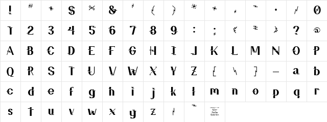 ZZZ Top Regular Character Map