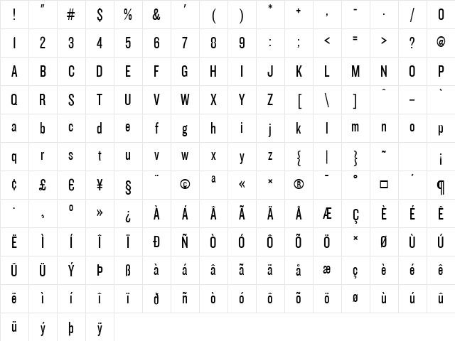 Knockout Medium Character Map