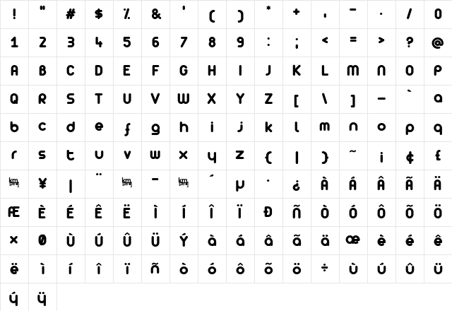 [z] Arista Regular Character Map