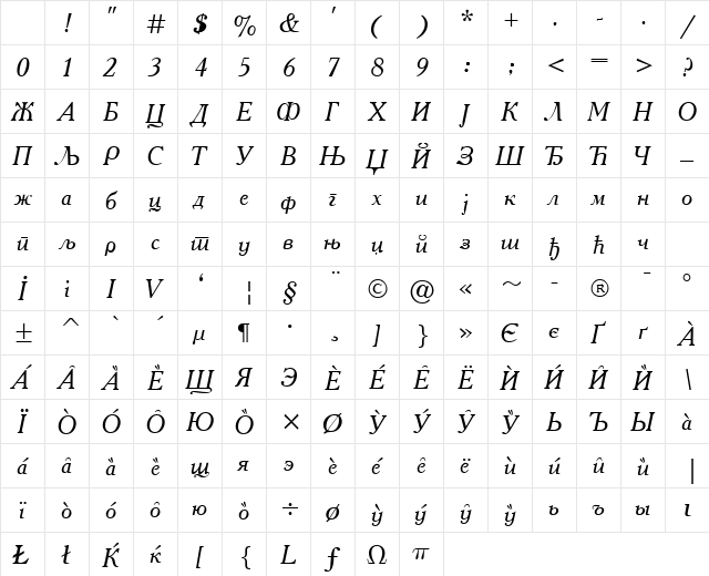 Cir Academy Italic Character Map Cir Academy Italic Character Map